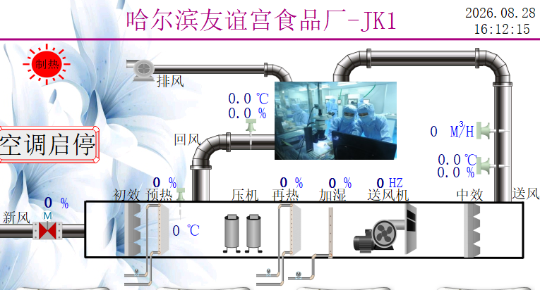 食品厂/乳制品洁净车间控制系统 缩略图 4