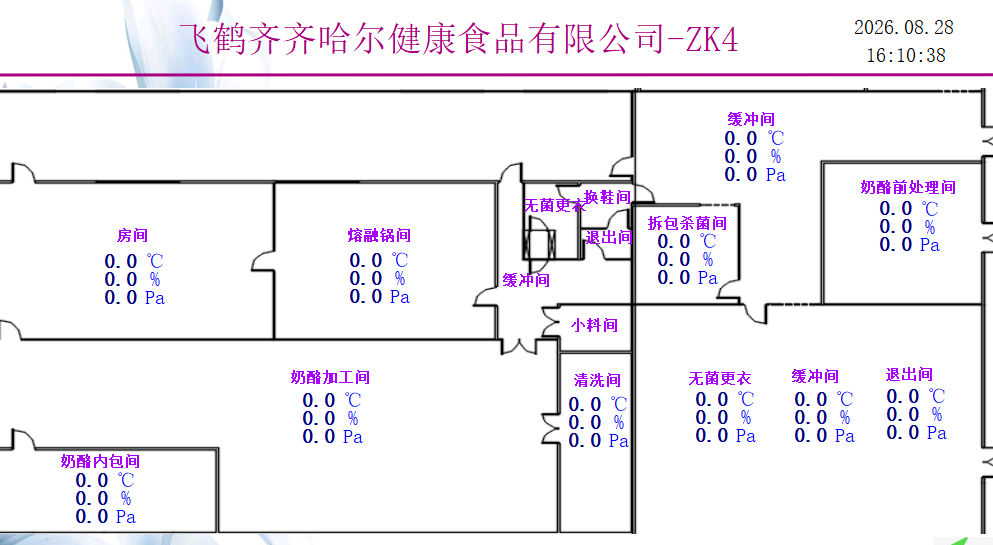 食品厂/乳制品洁净车间控制系统 缩略图 3
